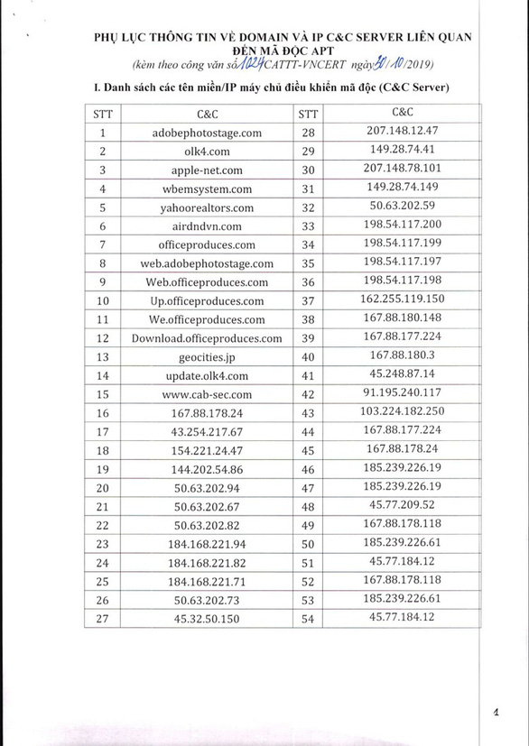 Nguồn: Cục An toàn thông tin