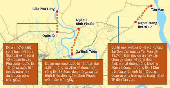 Đồ họa: T.ĐẠT