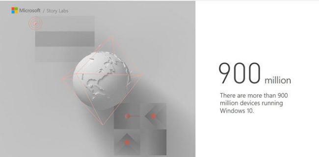 Windows 10 là hệ điều hành có thị phần lớn nhất thế giới Ảnh chụp màn hình