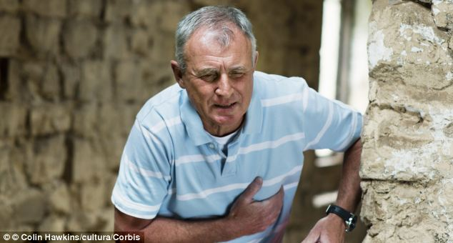 Người bệnh thiếu máu cơ tim thường bị đau ngực khi gắng sức (ảnh minh hoạ)