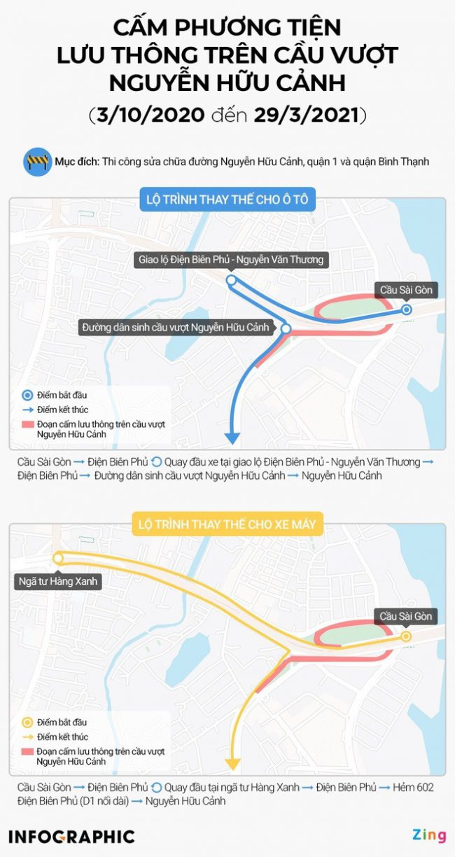 cau-vuot-nguyen-huu-canh-cam-xe