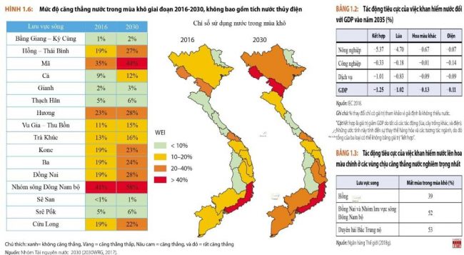 nong-san-moi-nong-thon-moi