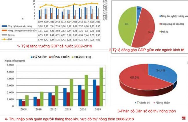 nong-san-moi-nong-thon-moi