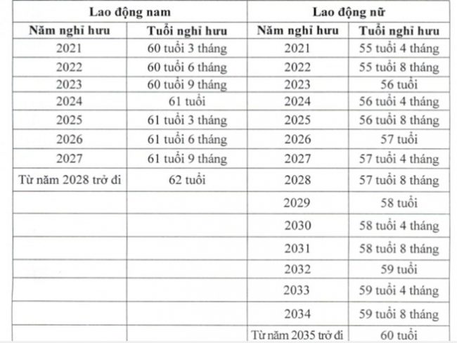 chinh-sacg-moi-co-hieu-luc-1-2021
