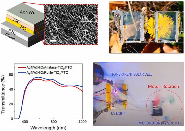 pin-mat-troi-trong-suot