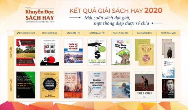 nhung-nguoi-miet-mai-di-khuyen-doc