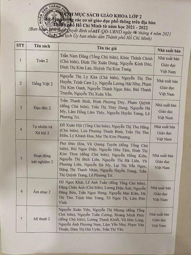 danh-muc-sach-giao-khoa-lop-2-lop-6