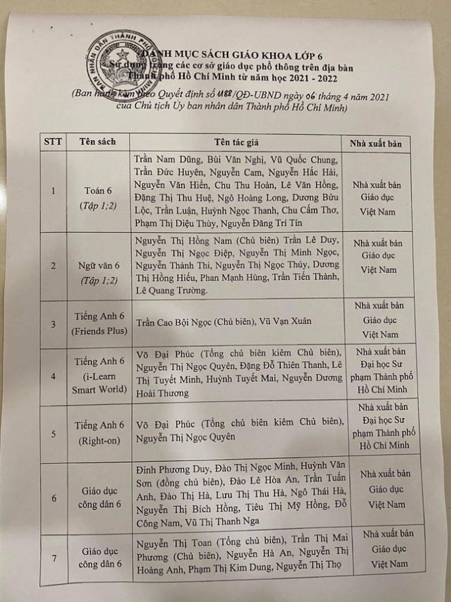 danh-muc-sach-giao-khoa-lop-2-lop-6