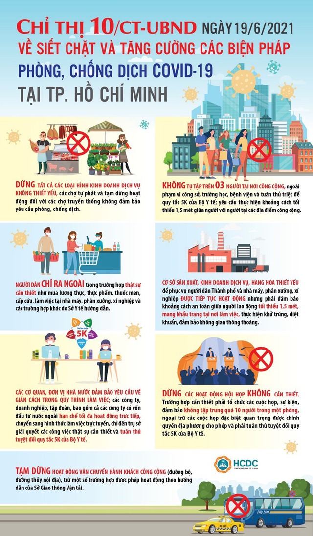 tphcm-tiep-tuc-ap-dung-chi-thi-10-sau-0g