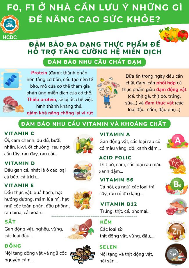 f0-f1-o-nha-can-luu-y-nhung-gi-de-nang-cao-suc-khoe