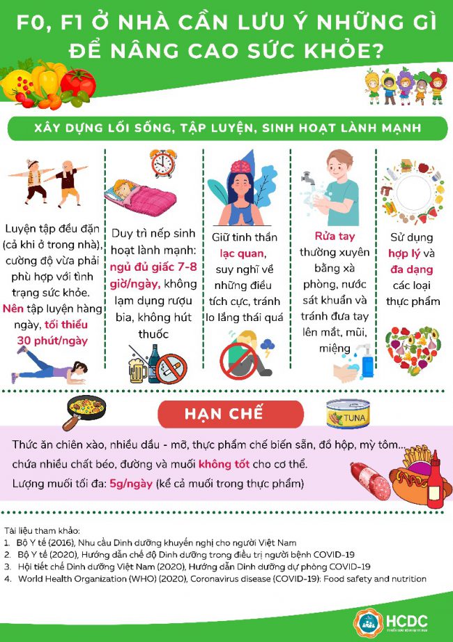 f0-f1-o-nha-can-luu-y-nhung-gi-de-nang-cao-suc-khoe